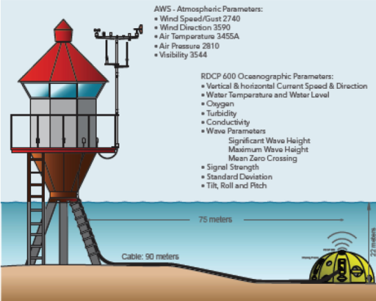 1514901728759306.png blob.png//////////