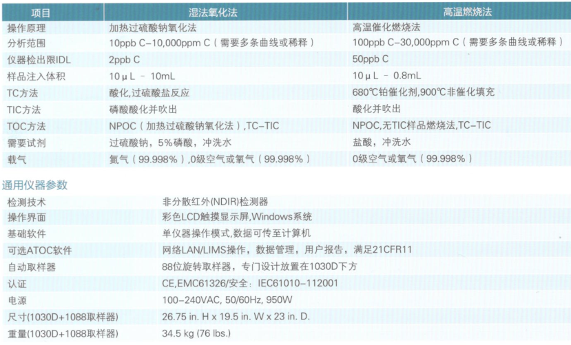 1514911060222936.png blob.png/////