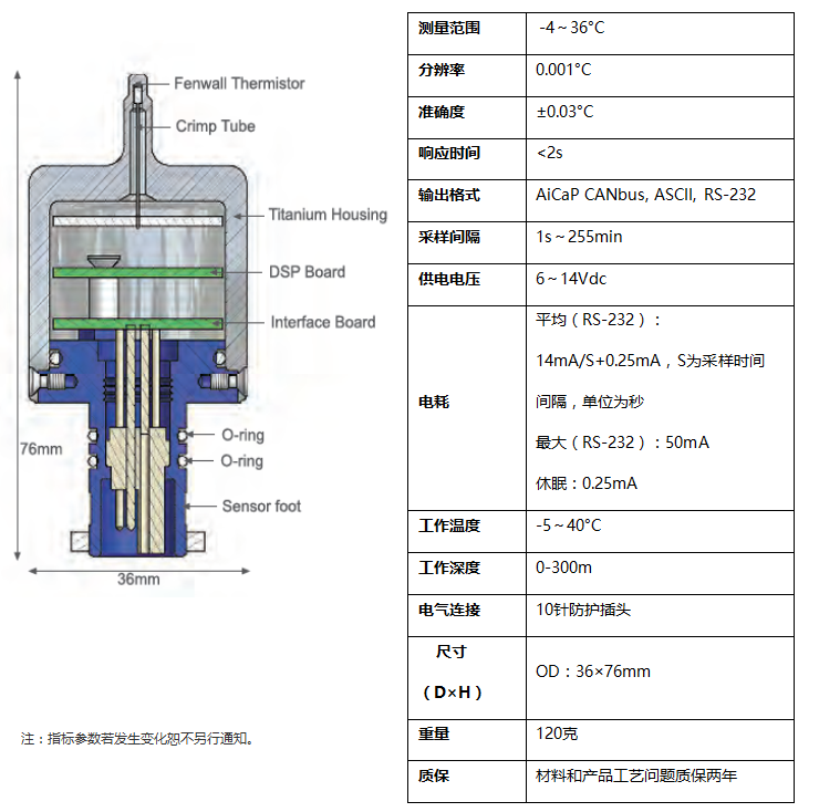 1516633348542287.png blob.png////