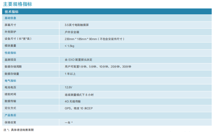 1652709311231107.png image.png//