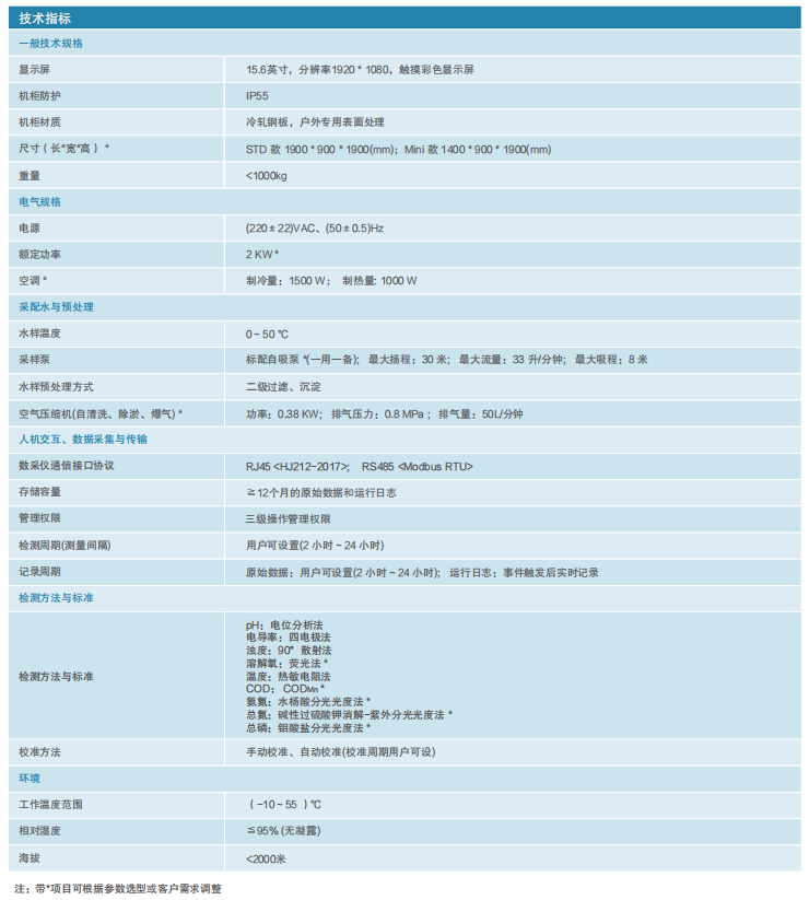 1652709708291120.png image.png///